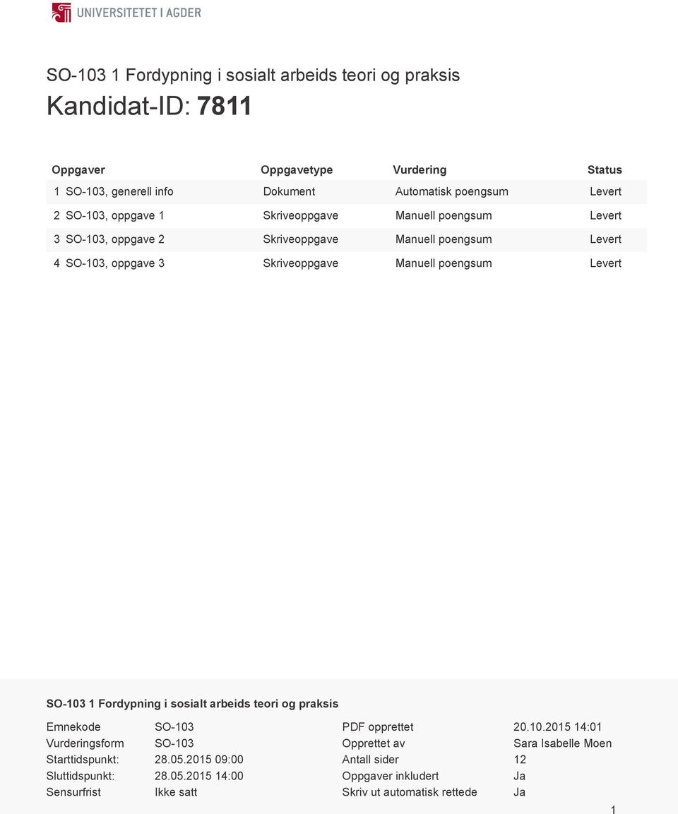 poengsum Levert SO-103 1 Fordypning i sosialt arbeids teori og praksis Emnekode SO-103 Vurderingsform SO-103 Starttidspunkt: 28.05.