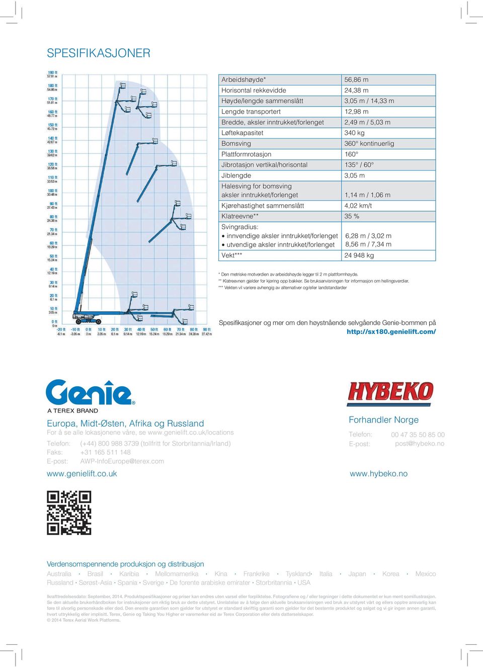 com/ Verdensomspennende produksjon og distribusjon Australia Brasil Karibia Mellomamerika Kina Frankrike Tyskland Italia Japan Korea Mexico Russland Sørøst-Asia Spania Sverige De forente arabiske