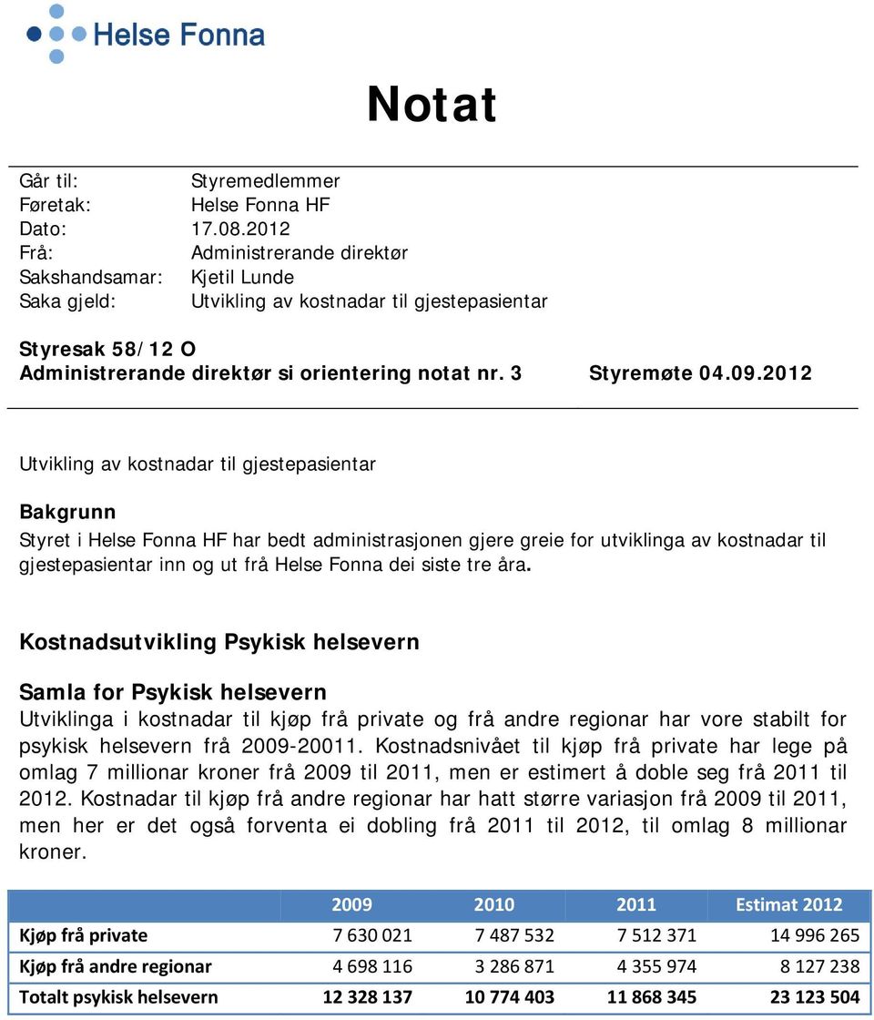 09.2012 Utvikling av kostnadar til gjestepasientar Bakgrunn Styret i Helse Fonna HF har bedt administrasjonen gjere greie for utviklinga av kostnadar til gjestepasientar inn og ut frå Helse Fonna dei