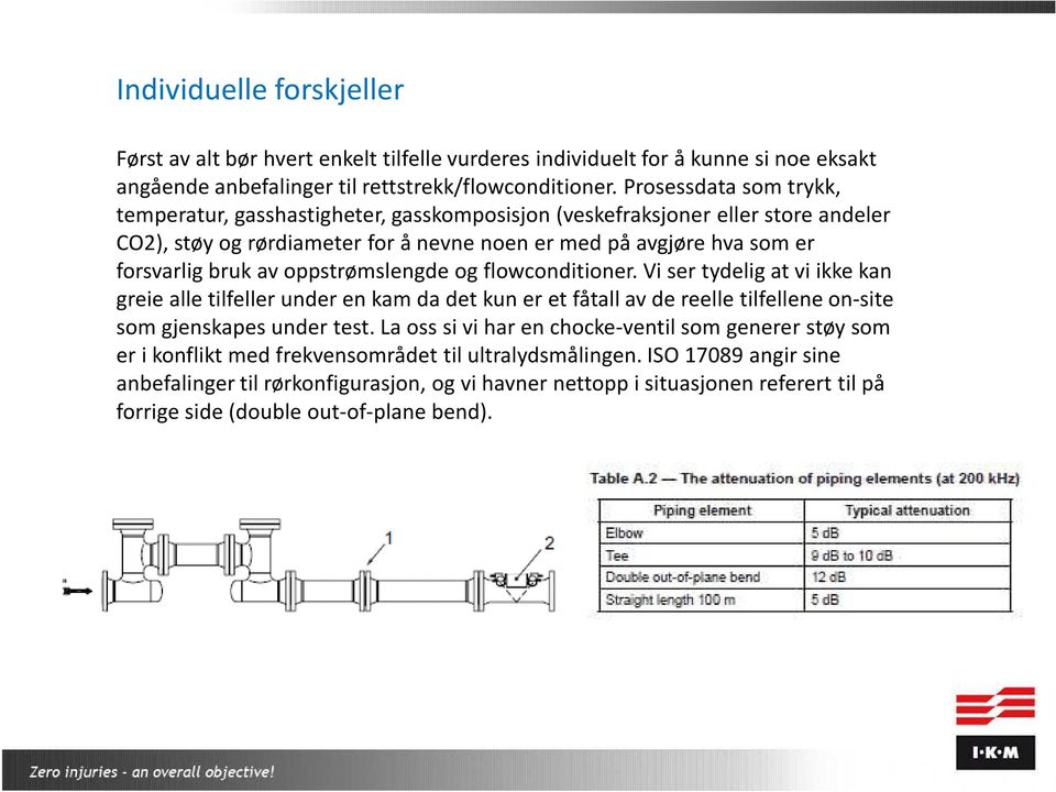 oppstrømslengde og flowconditioner. Vi ser tydelig at vi ikke kan greie alle tilfeller under en kam da det kun er et fåtall av de reelle tilfellene on-site som gjenskapes under test.