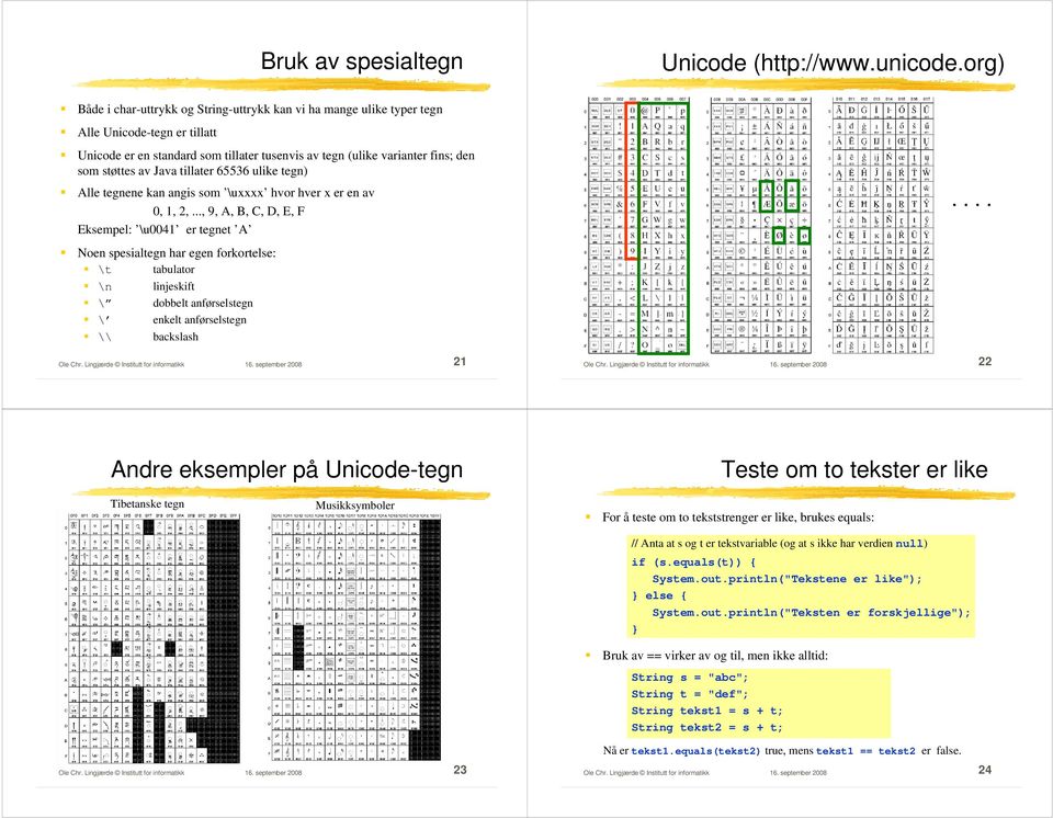 Java tillater 65536 ulike tegn) Alle tegnene kan angis som \uxxxx hvor hver x er en av 0, 1, 2,.