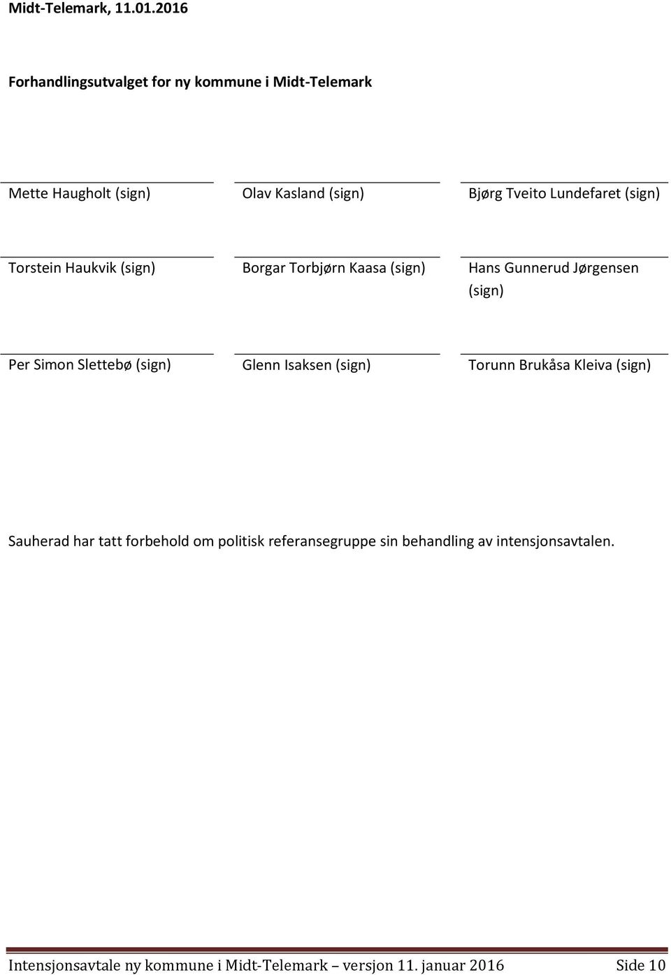 Lundefaret (sign) Torstein Haukvik (sign) Borgar Torbjørn Kaasa (sign) Hans Gunnerud Jørgensen (sign) Per Simon