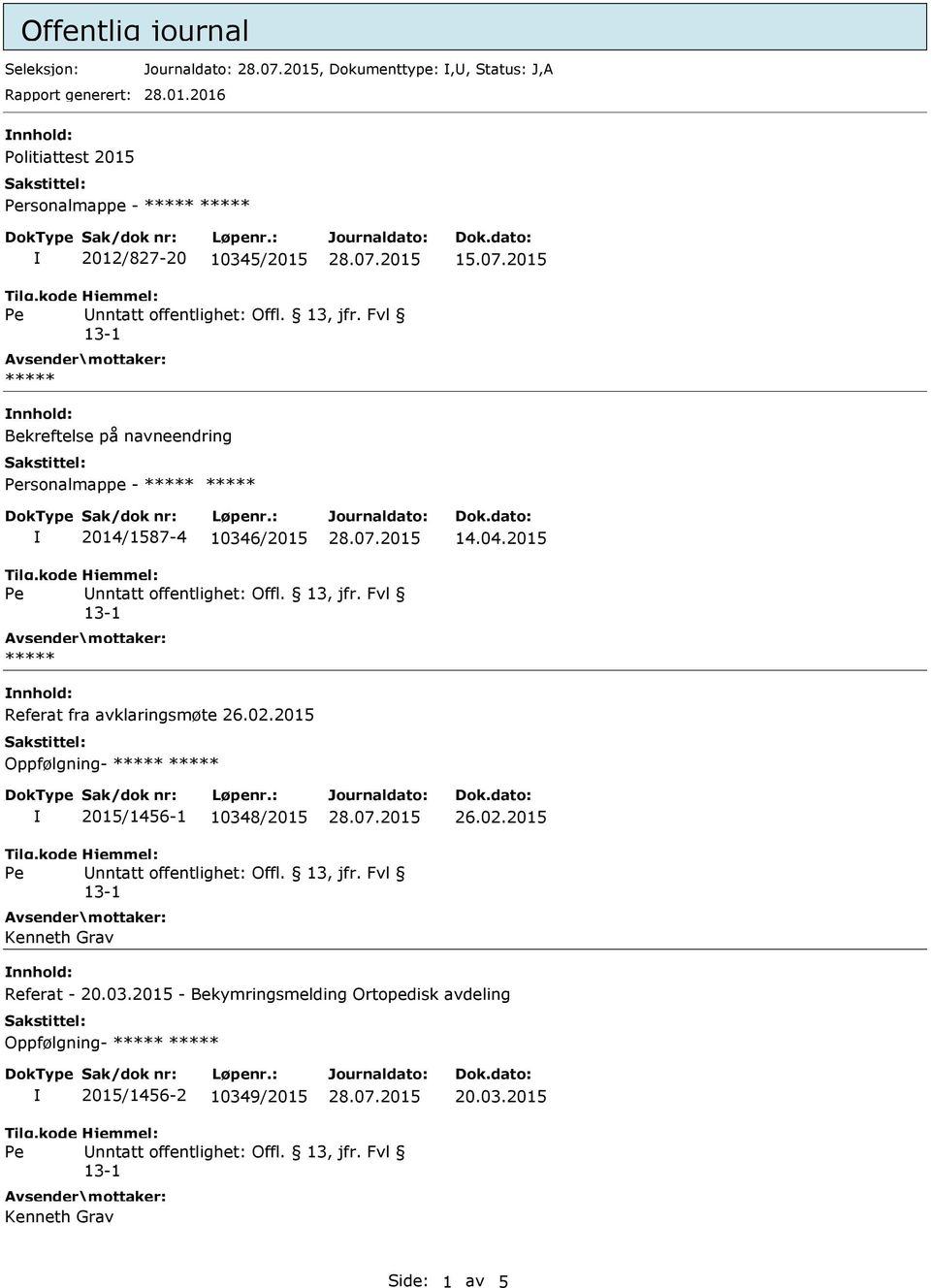 2015 nnhold: Bekreftelse på navneendring rsonalmappe - 2014/1587-4 10346/2015 14.04.