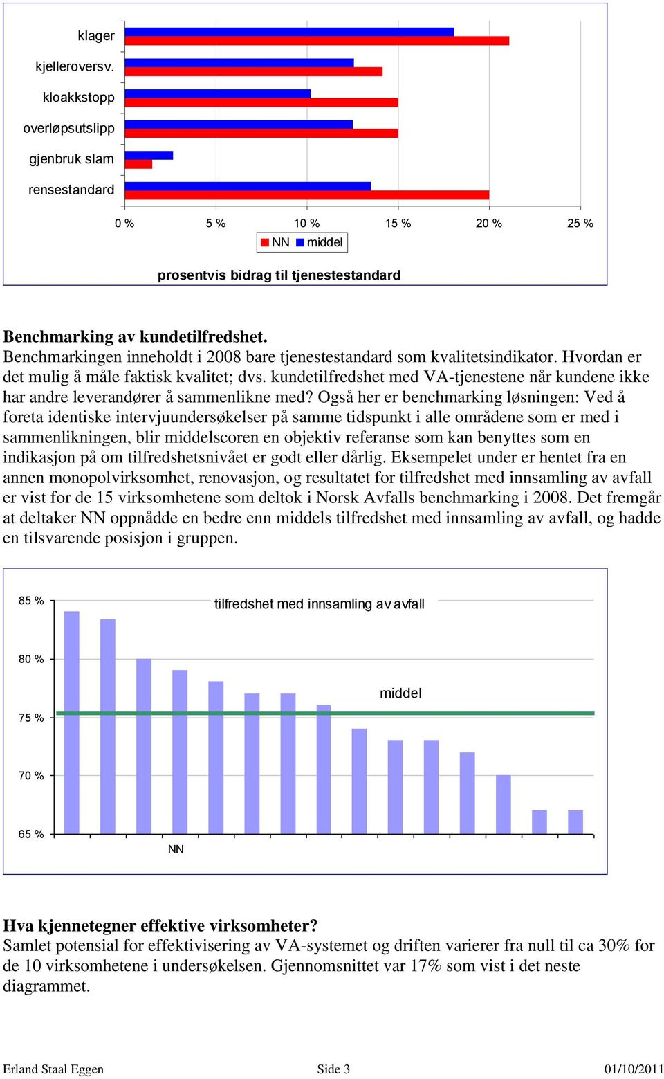 kundetilfredshet med VA-tjenestene når kundene ikke har andre leverandører å sammenlikne med?