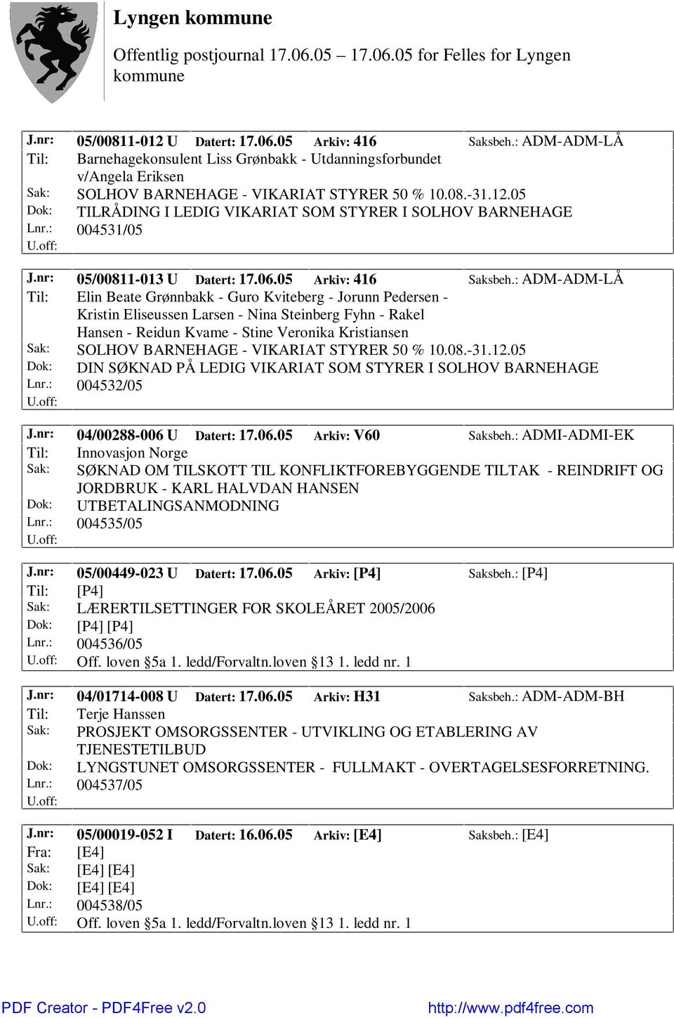 : ADM-ADM-LÅ Til: Elin Beate Grønnbakk - Guro Kviteberg - Jorunn Pedersen - Kristin Eliseussen Larsen - Nina Steinberg Fyhn - Rakel Hansen - Reidun Kvame - Stine Veronika Kristiansen Sak: SOLHOV