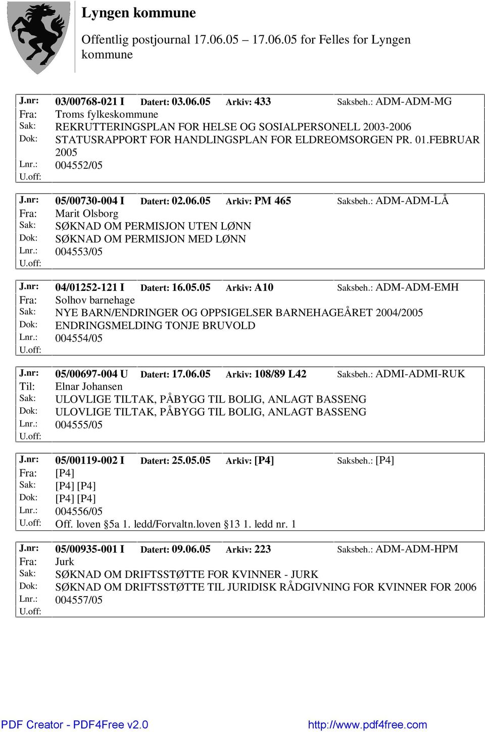 nr: 05/00730-004 I Datert: 02.06.05 Arkiv: PM 465 Saksbeh.: ADM-ADM-LÅ Fra: Marit Olsborg Sak: SØKNAD OM PERMISJON UTEN LØNN Dok: SØKNAD OM PERMISJON MED LØNN Lnr.: 004553/05 J.