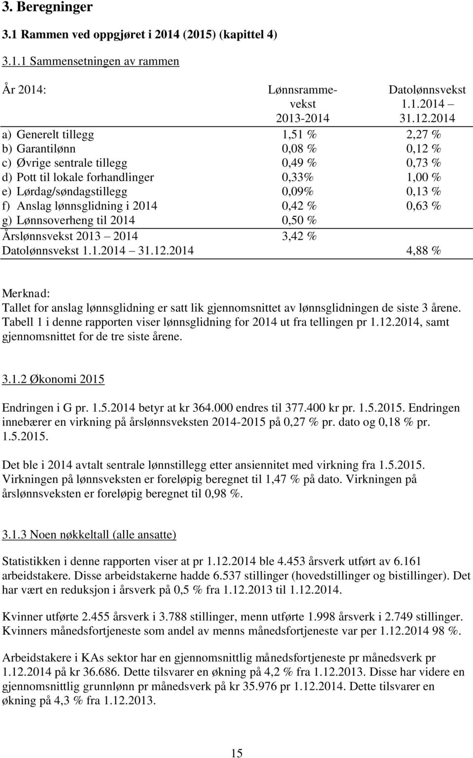 Anslag lønnsglidning i 2014 0,42 % 0,63 % g) Lønnsoverheng til 2014 0,50 % Årslønnsvekst 2013 2014 3,42 % Datolønnsvekst 1.1.2014 31.12.