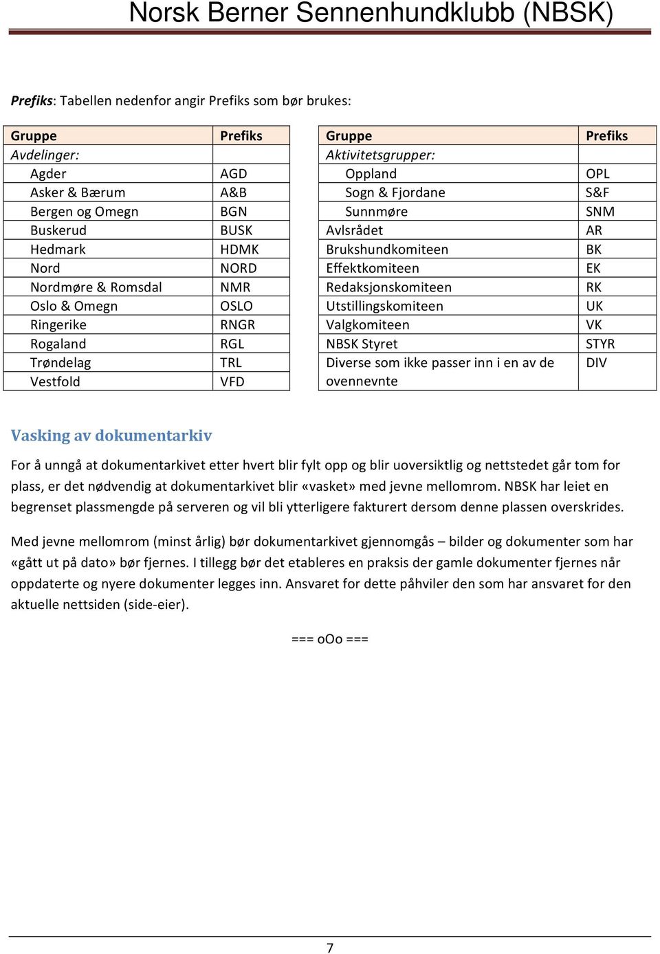 RNGR Valgkomiteen VK Rogaland RGL NBSK Styret STYR Trøndelag TRL Diverse som ikke passer inn i en av de DIV Vestfold VFD ovennevnte Vasking av dokumentarkiv For å unngå at dokumentarkivet etter hvert