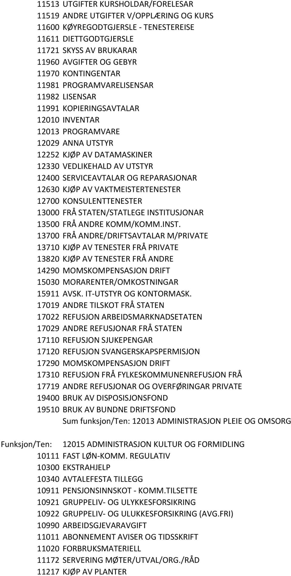 SERVICEAVTALAR OG REPARASJONAR 12630 KJØP AV VAKTMEISTERTENESTER 12700 KONSULENTTENESTER 13000 FRÅ STATEN/STATLEGE INSTI