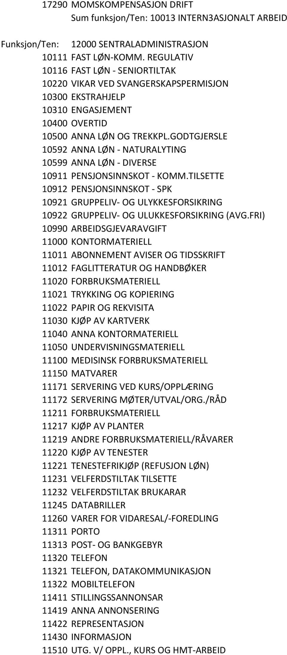 GODTGJERSLE 10592 ANNA LØN - NATURALYTING 10599 ANNA LØN - DIVERSE 10911 PENSJONSINNSKOT - KOMM.