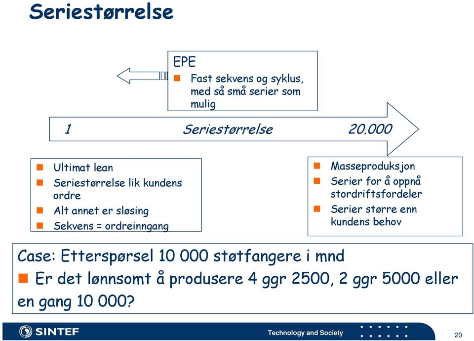 Masseproduksjon Serier for å oppnå stordriftsfordeler Serier større enn kundens behov Case: