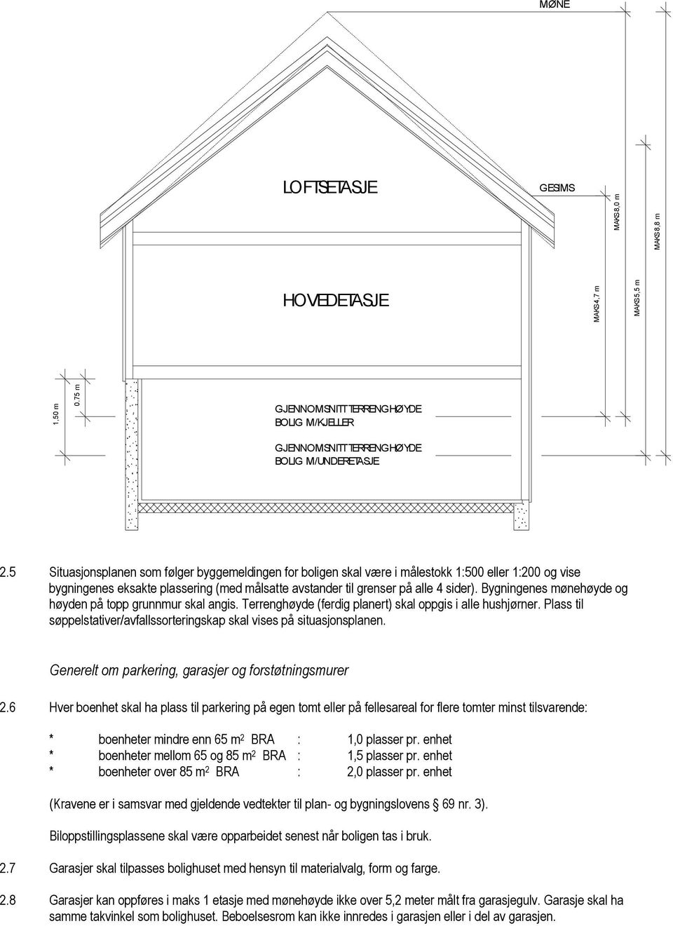 Bygningenes mønehøyde og høyden på topp grunnmur skal angis. Terrenghøyde (ferdig planert) skal oppgis i alle hushjørner. Plass til søppelstativer/avfallssorteringskap skal vises på situasjonsplanen.