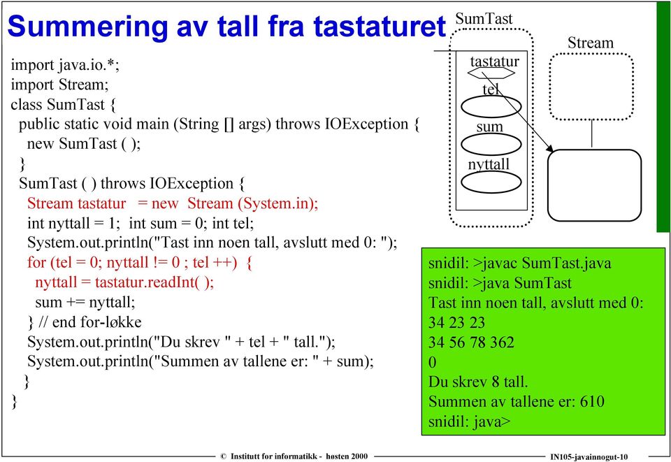 in); int nyttall = 1; int sum = 0; int tel; System.out.println("Tast inn noen tall, avslutt med 0: "); for (tel = 0; nyttall!= 0 ; tel ++) { nyttall = tastatur.