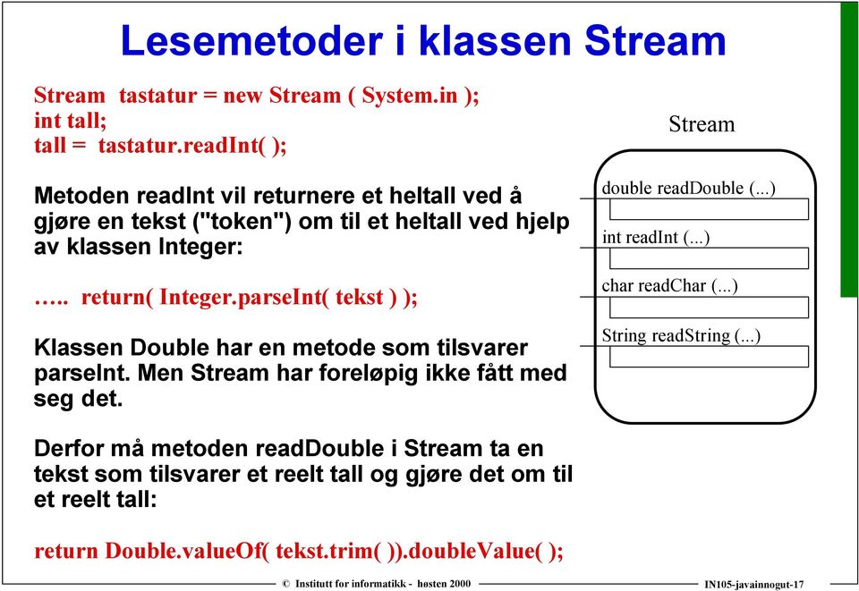 parseInt( tekst ) ); Klassen Double har en metode som tilsvarer parseint. Men Stream har foreløpig ikke fått med seg det. Stream double readdouble (.