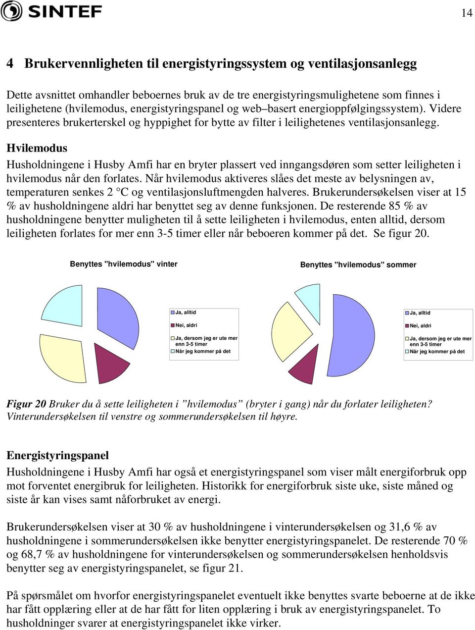 Hvilemodus Husholdningene i Husby Amfi har en bryter plassert ved inngangsdøren som setter leiligheten i hvilemodus når den forlates.