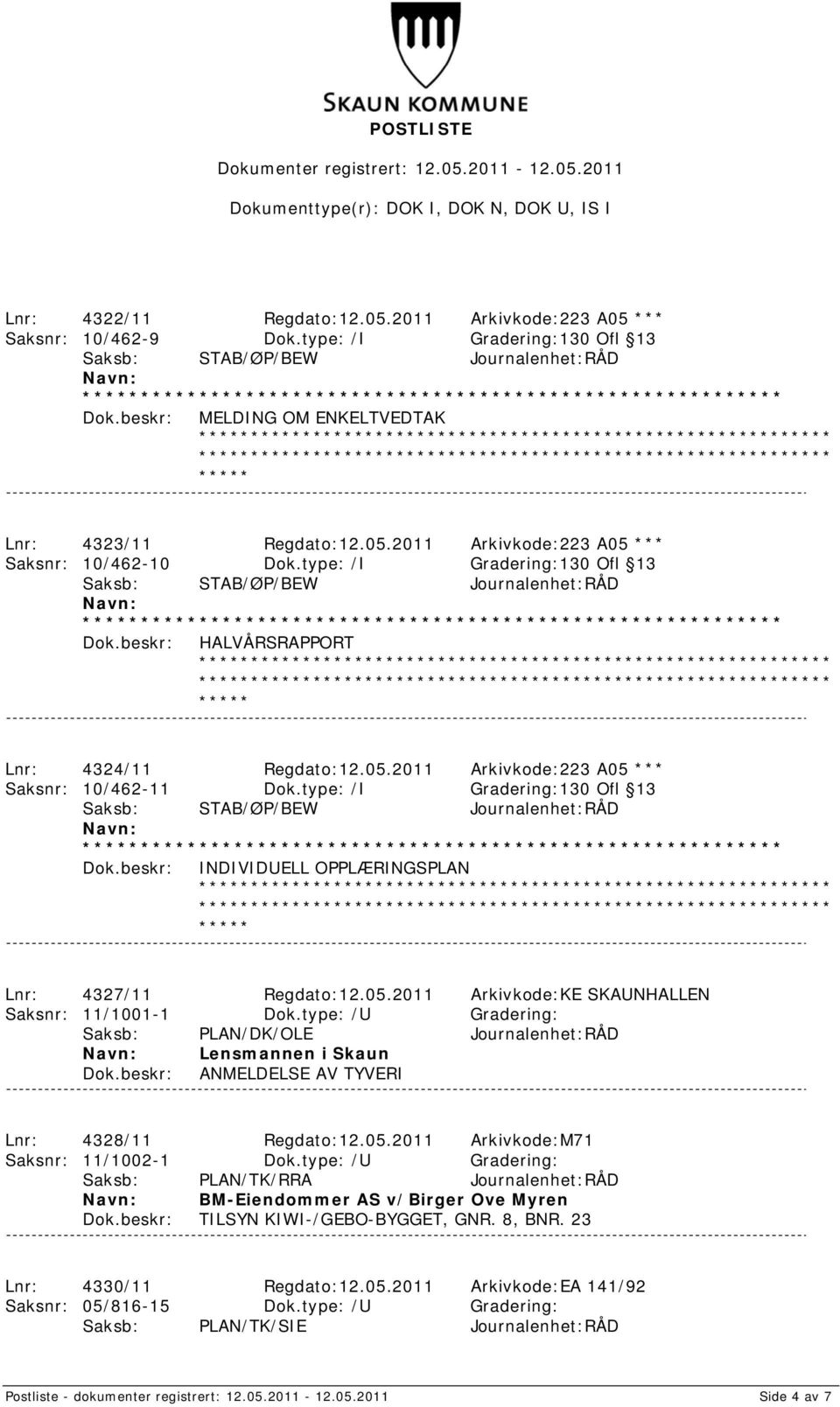 type: /I Gradering:130 Ofl 13 INDIVIDUELL OPPLÆRINGSPLAN Lnr: 4327/11 Regdato:12.05.2011 Arkivkode:KE SKAUNHALLEN Saksnr: 11/1001-1 Dok.