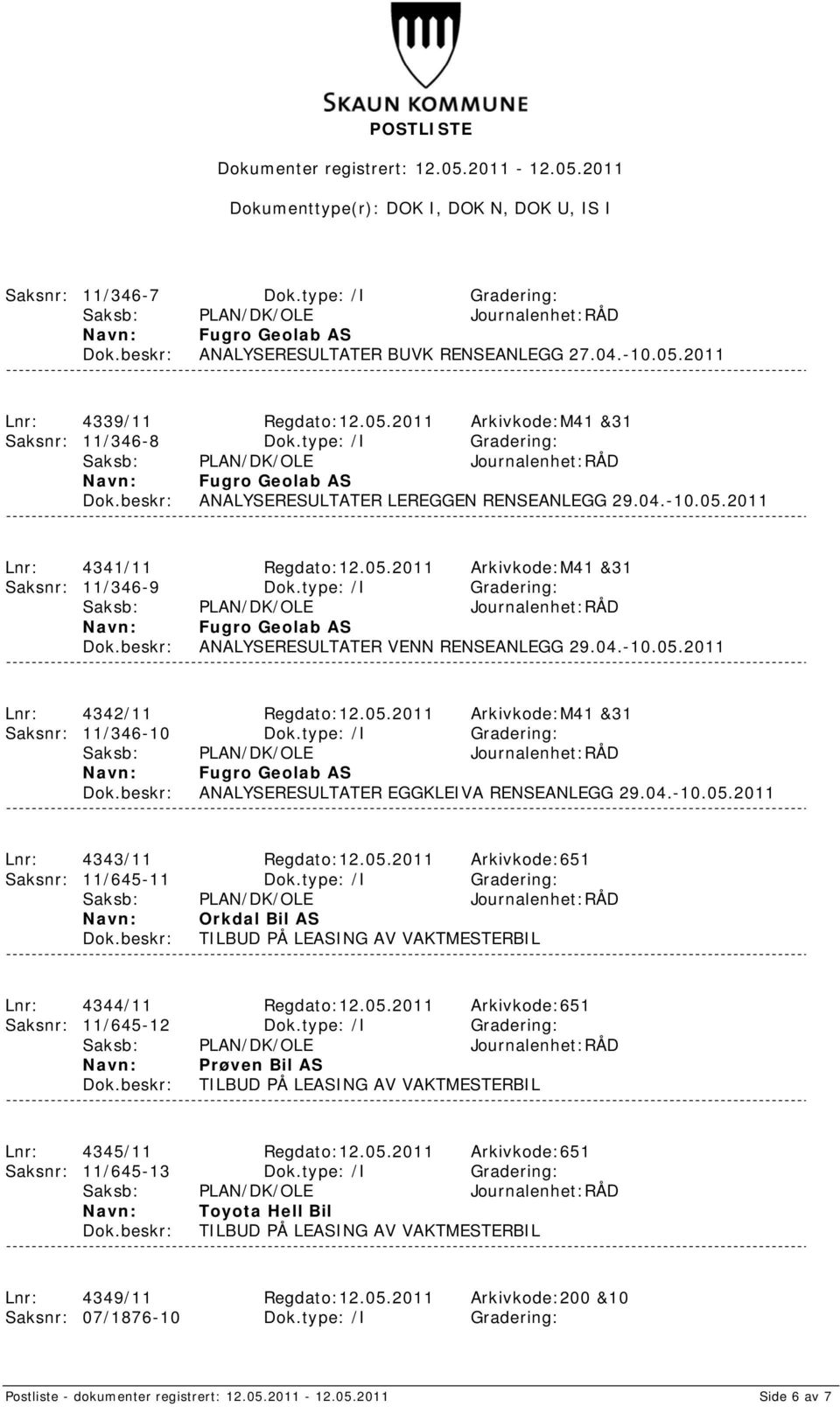 type: /I Gradering: Fugro Geolab AS ANALYSERESULTATER VENN RENSEANLEGG 29.04.-10.05.2011 Lnr: 4342/11 Regdato:12.05.2011 Arkivkode:M41 &31 Saksnr: 11/346-10 Dok.