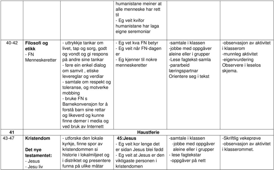 menneske har rett til Eg veit kvifor humanistane har laga eigne seremoniar Eg vet kva FN betyr Eg veit når FN dagen er Eg kjenner til nokre menneskeretter 41 Haustferie 43 47 Kristendom Det nye