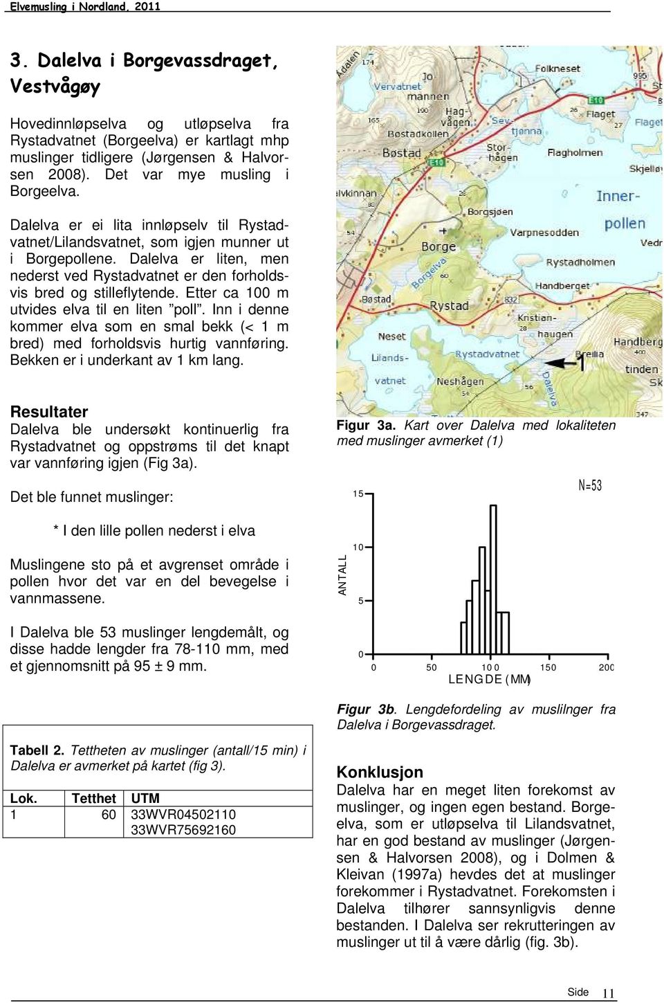 Etter ca 100 m utvides elva til en liten poll. Inn i denne kommer elva som en smal bekk (< 1 m bred) med forholdsvis hurtig vannføring. Bekken er i underkant av 1 km lang.