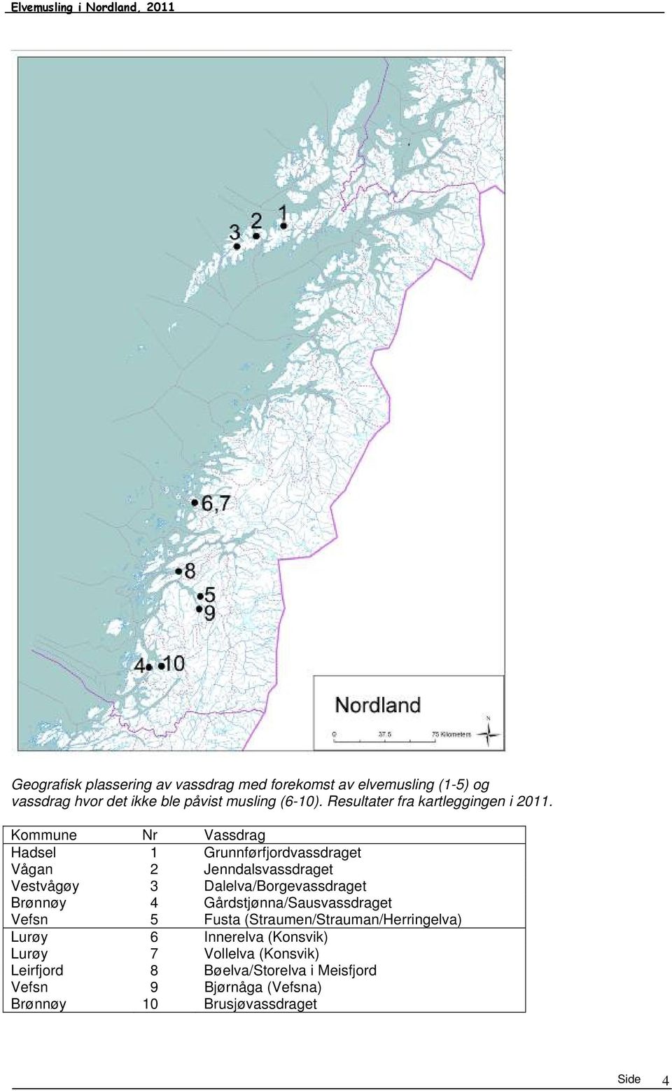 Kommune Nr Vassdrag Hadsel 1 Grunnførfjordvassdraget Vågan 2 Jenndalsvassdraget Vestvågøy 3 Dalelva/Borgevassdraget Brønnøy 4