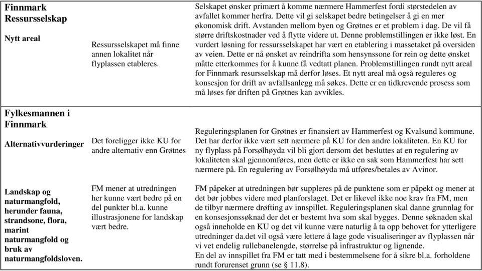 Selskapet ønsker primært å komme nærmere Hammerfest fordi størstedelen av avfallet kommer herfra. Dette vil gi selskapet bedre betingelser å gi en mer økonomisk drift.