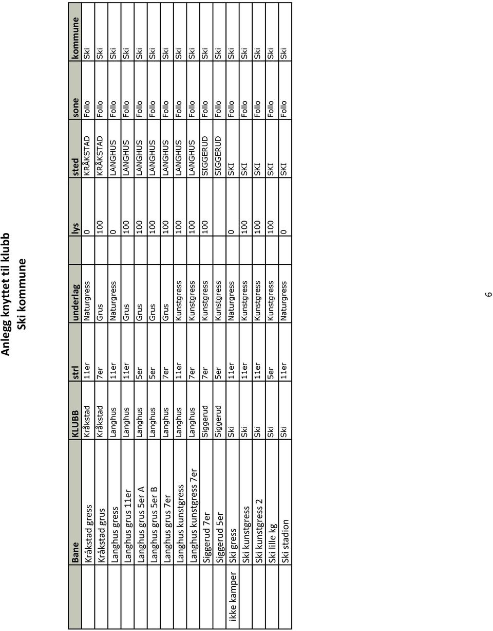 grus 7er Langhus 7er Grus 100 LANGHUS Follo Ski Langhus kunstgress Langhus 11er Kunstgress 100 LANGHUS Follo Ski Langhus kunstgress 7er Langhus 7er Kunstgress 100 LANGHUS Follo Ski Siggerud 7er