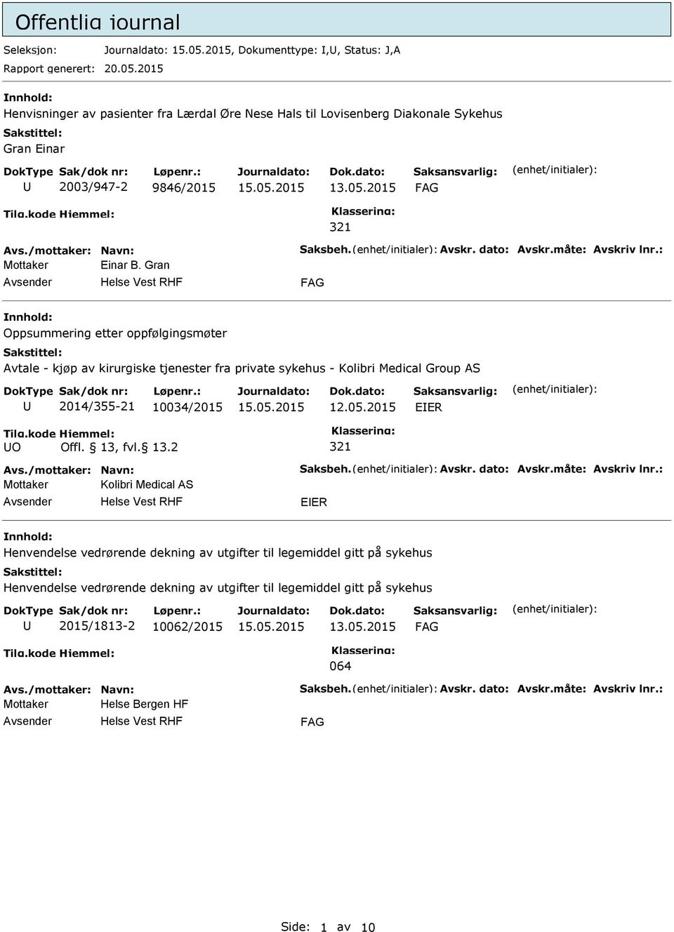 : Mottaker Einar B. Gran Oppsummering etter oppfølgingsmøter Avtale - kjøp av kirurgiske tjenester fra private sykehus - Kolibri Medical Group AS 2014/355-21 10034/2015 12.05.2015 EER O Offl. 13, fvl.