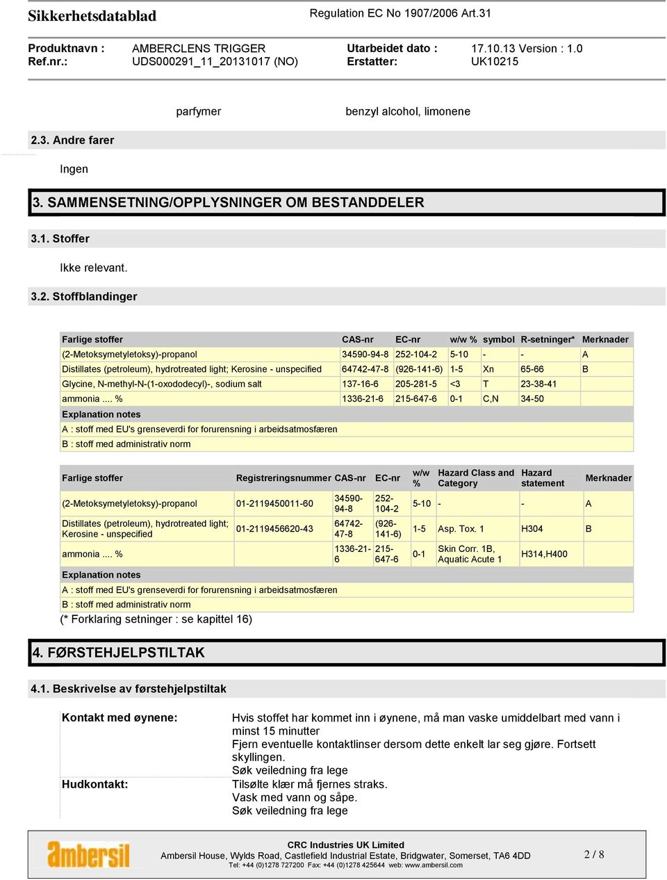 Stoffblandinger Farlige stoffer CAS-nr EC-nr w/w % symbol R-setninger* Merknader (2-Metoksymetyletoksy)-propanol 34590-94-8 252-104-2 5-10 - - A Distillates (petroleum), hydrotreated light; Kerosine