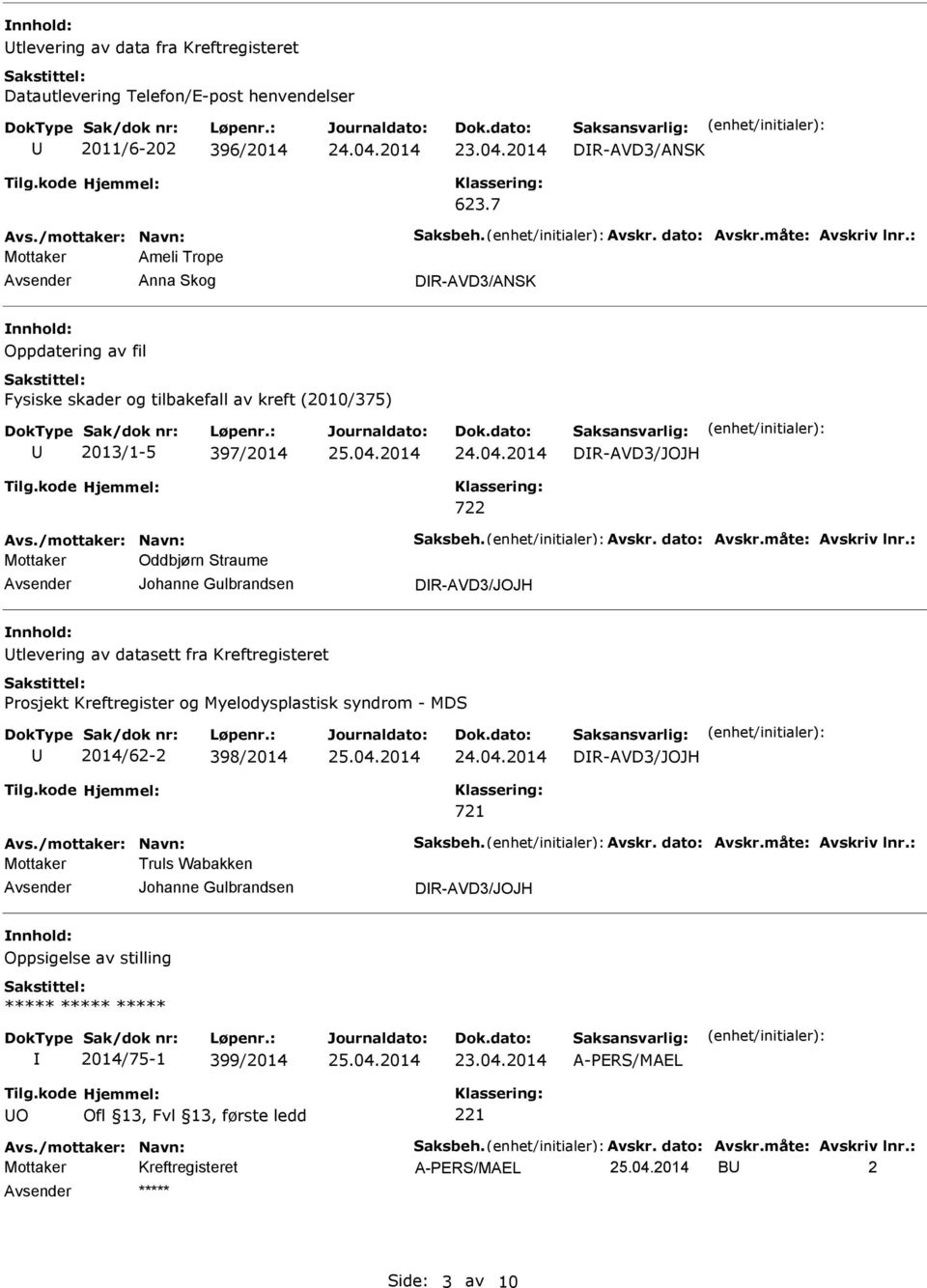 2014 DR-AVD3/JOJH 722 Mottaker Oddbjørn Straume Johanne Gulbrandsen DR-AVD3/JOJH tlevering av datasett fra Kreftregisteret Prosjekt Kreftregister og Myelodysplastisk syndrom -