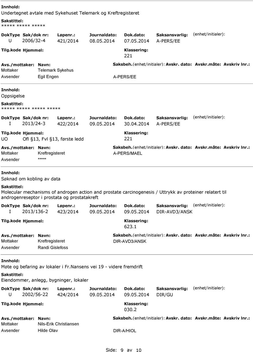 kode O Hjemmel: Ofl 13, Fvl 13, første ledd A-PERS/MAEL ***** Søknad om kobling av data Molecular mechanisms of androgen action and prostate carcinogenesis / ttrykk av proteiner