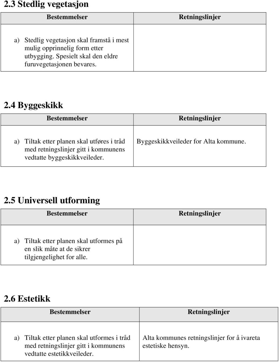 4 Byggeskikk a) Tiltak etter planen skal utføres i tråd med retningslinjer gitt i kommunens vedtatte byggeskikkveileder.