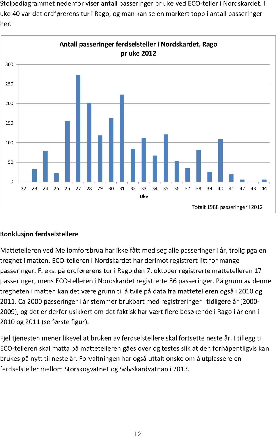 Konklusjon ferdselstellere Mattetelleren ved Mellomforsbrua har ikke fått med seg alle passeringer i år, trolig pga en treghet i matten.