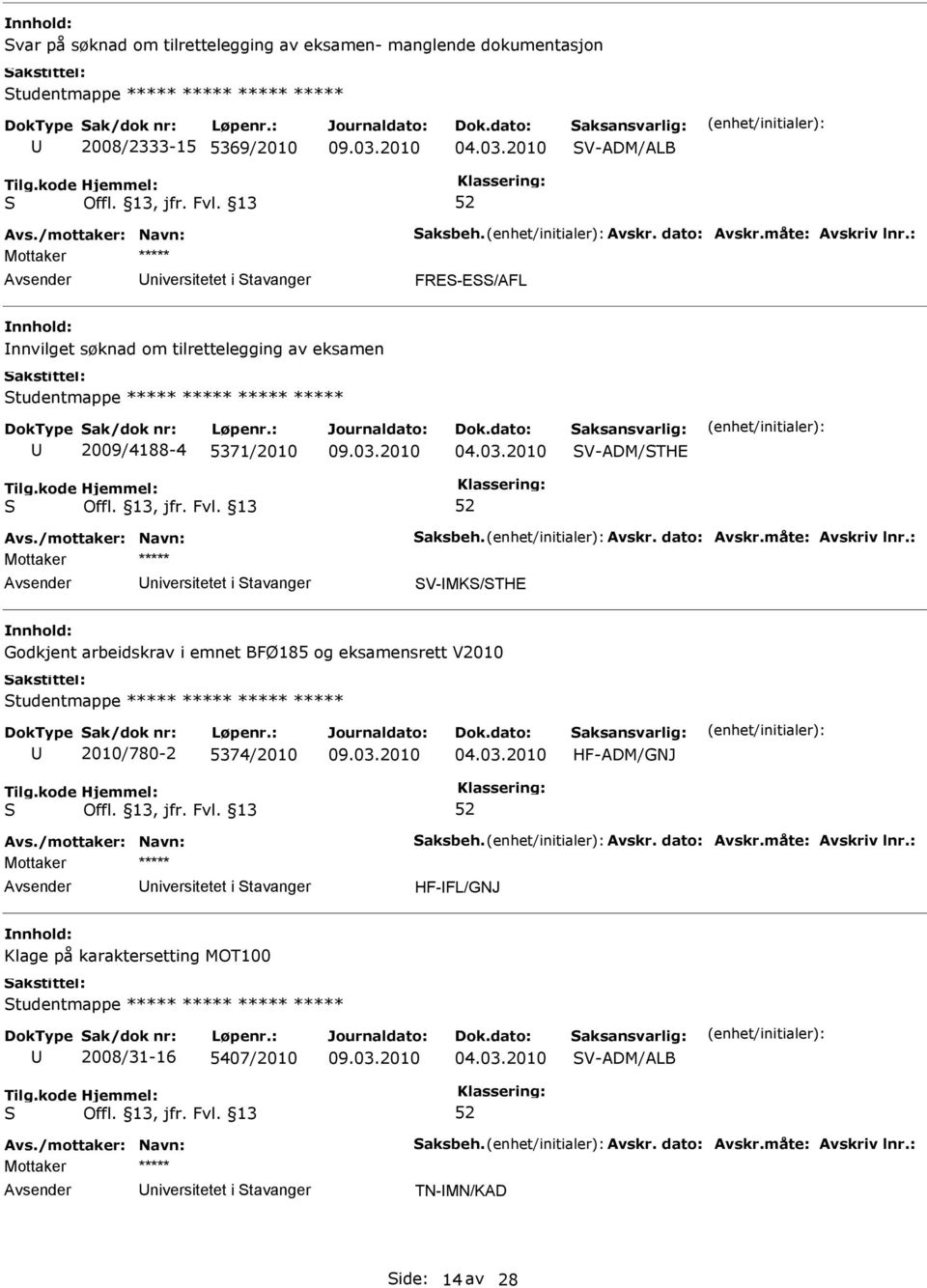 V-MK/THE Godkjent arbeidskrav i emnet BFØ185 og eksamensrett V2010 tudentmappe ***** ***** ***** ***** 2010/780-2 5374/2010 HF-ADM/GNJ niversitetet i