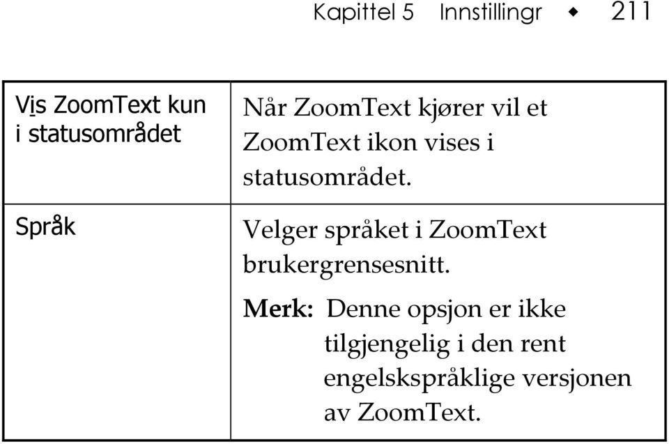 Velger språket i ZoomText brukergrensesnitt.