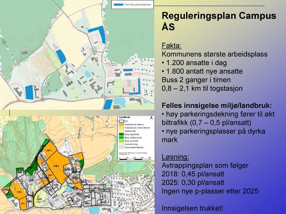 høy parkeringsdekning fører til økt biltrafikk (0,7 0,5 pl/ansatt) nye parkeringsplasser på dyrka mark