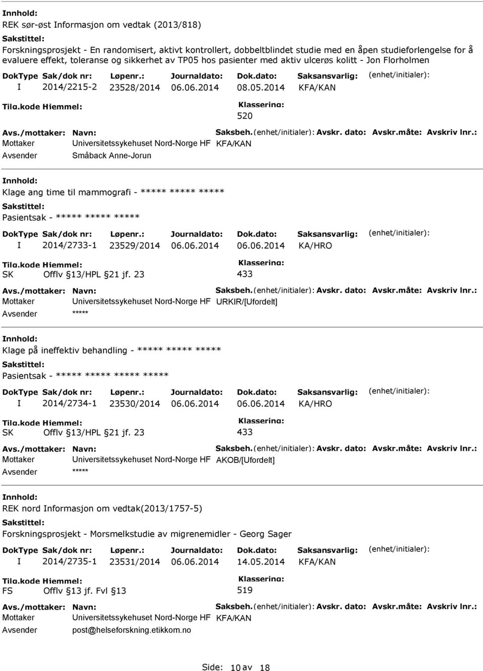 hos pasienter med aktiv ulcerøs kolitt - Jon Florholmen 2014/2215-2 23528/2014 08.05.