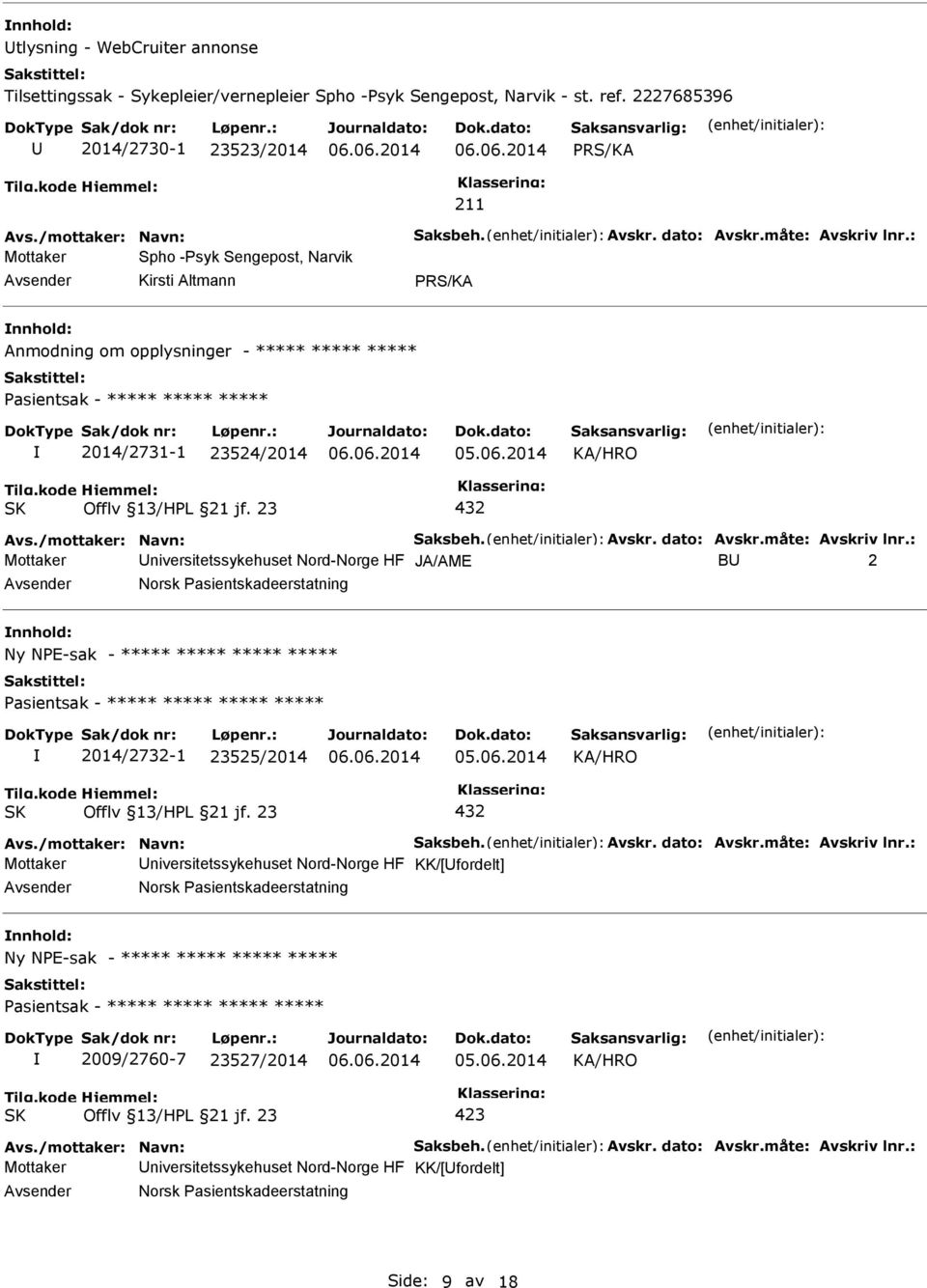 niversitetssykehuset Nord-Norge HF JA/AME B 2 Norsk Pasientskadeerstatning Ny NPE-sak - ***** ***** ***** ***** ***** 2014/2732-1 23525/2014 432 Mottaker