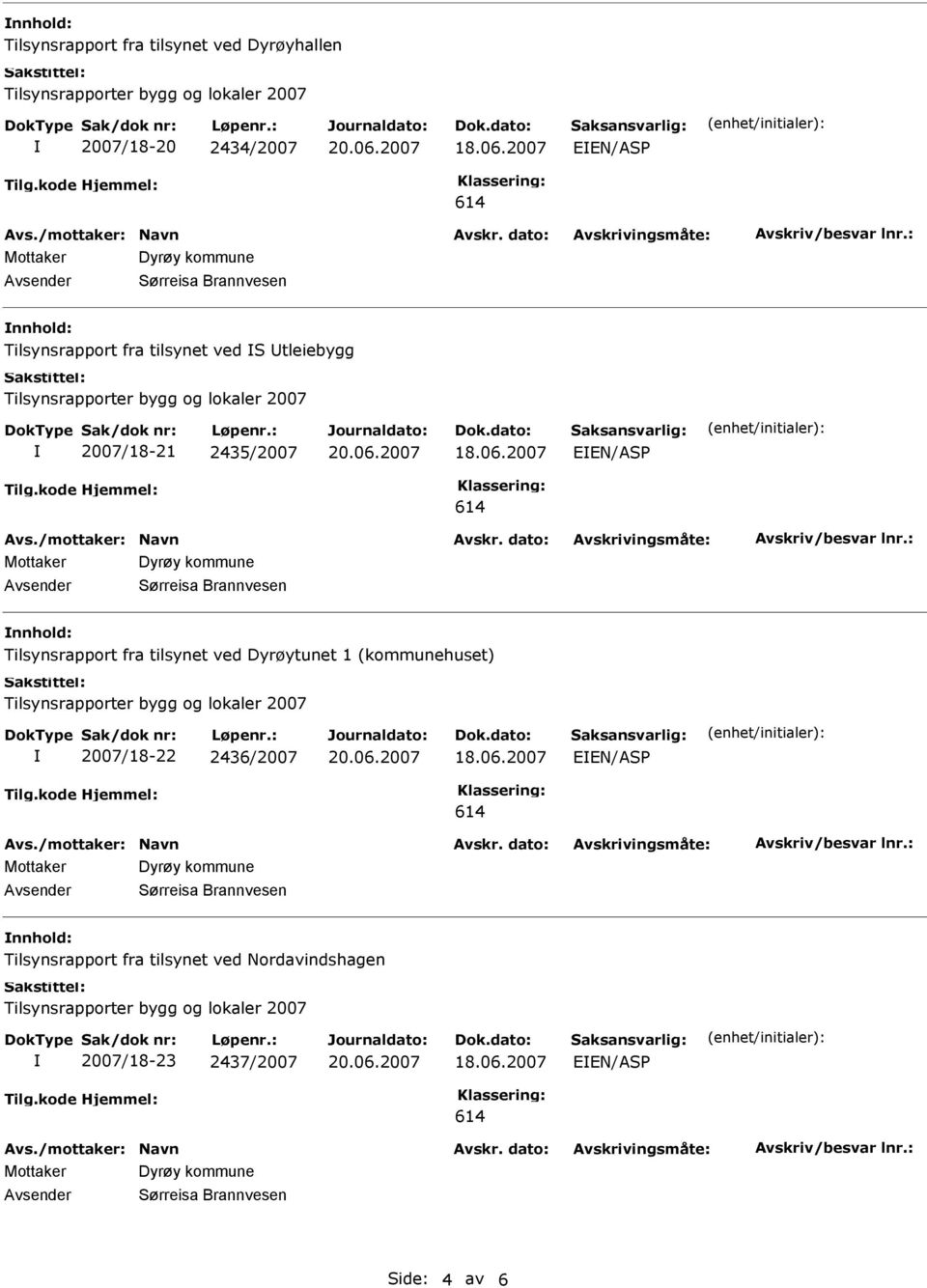 Tilsynsrapport fra tilsynet ved Dyrøytunet 1 (kommunehuset) 2007/18-22 2436/2007 EEN/ASP