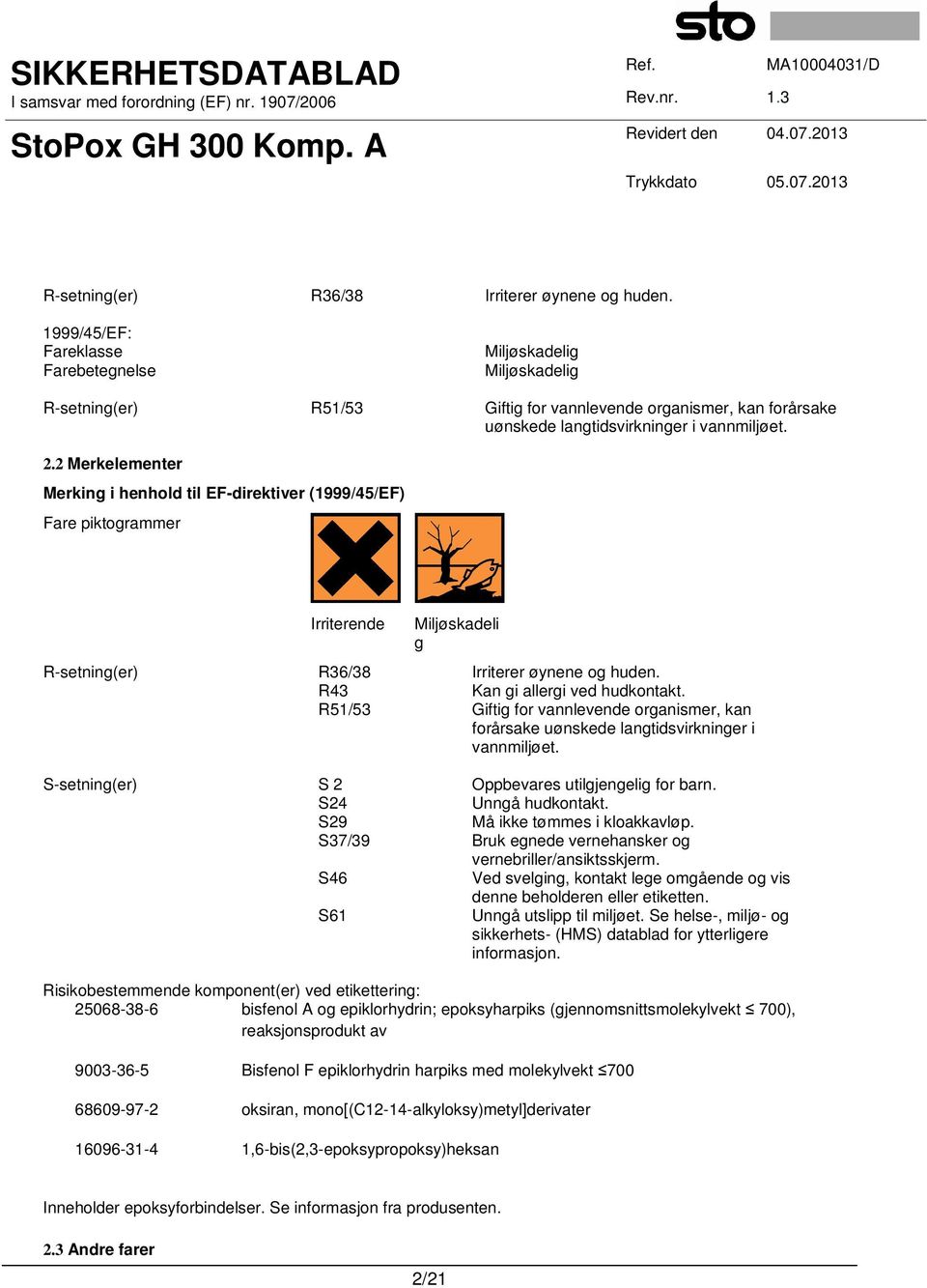 2 Merkelementer Merking i henhold til EF-direktiver (1999/45/EF) Fare piktogrammer Irriterende Miljøskadeli g  R43 Kan gi allergi ved hudkontakt.