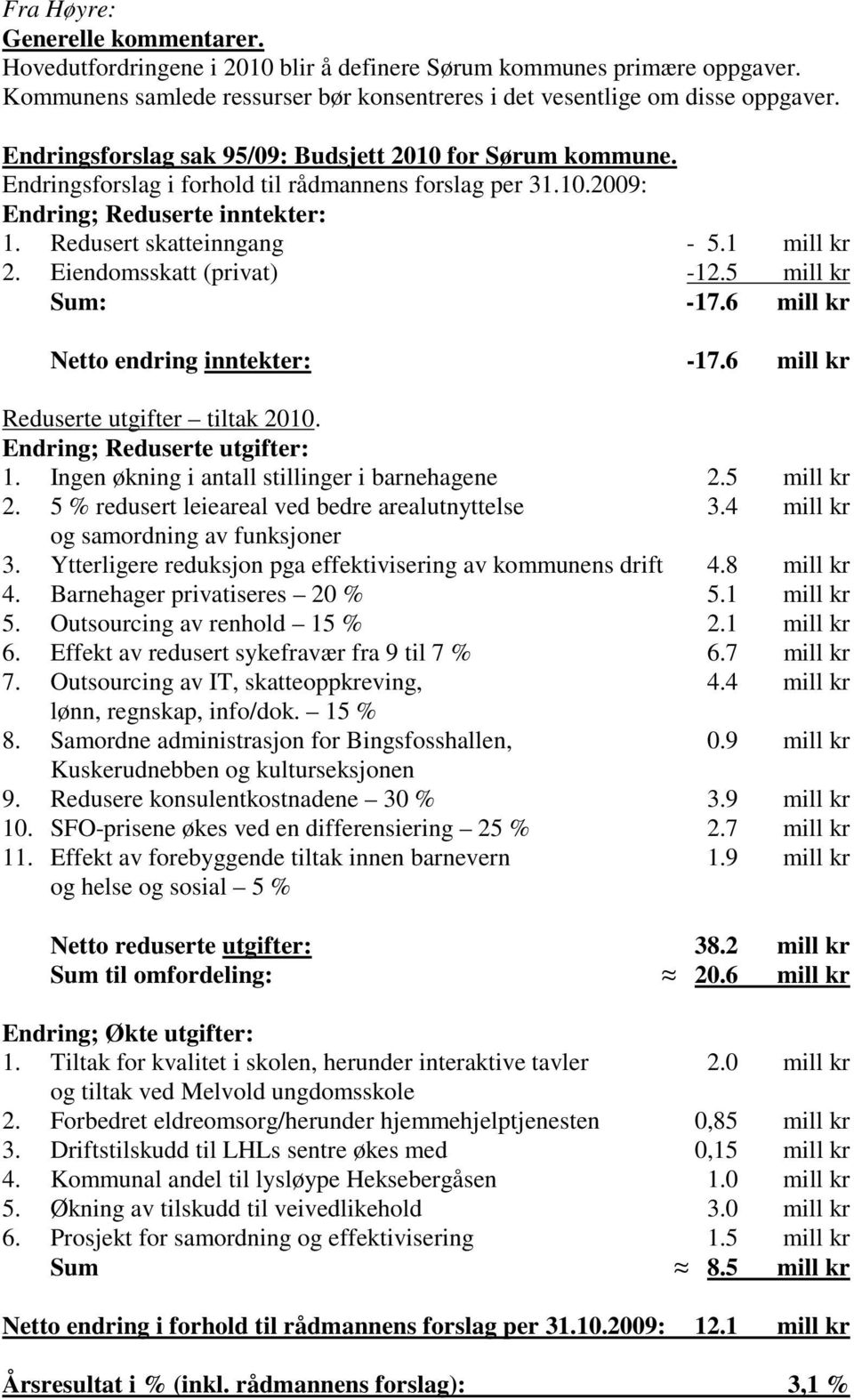 Eiendomsskatt (privat) -12.5 mill kr Sum: -17.6 mill kr Netto endring inntekter: -17.6 mill kr Reduserte utgifter tiltak 2010. Endring; Reduserte utgifter: 1.