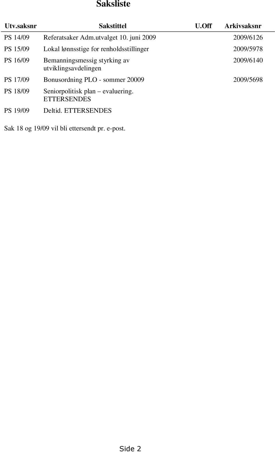 styrking av utviklingsavdelingen 2009/6140 PS 17/09 Bonusordning PLO - sommer 20009 2009/5698 PS 18/09 PS