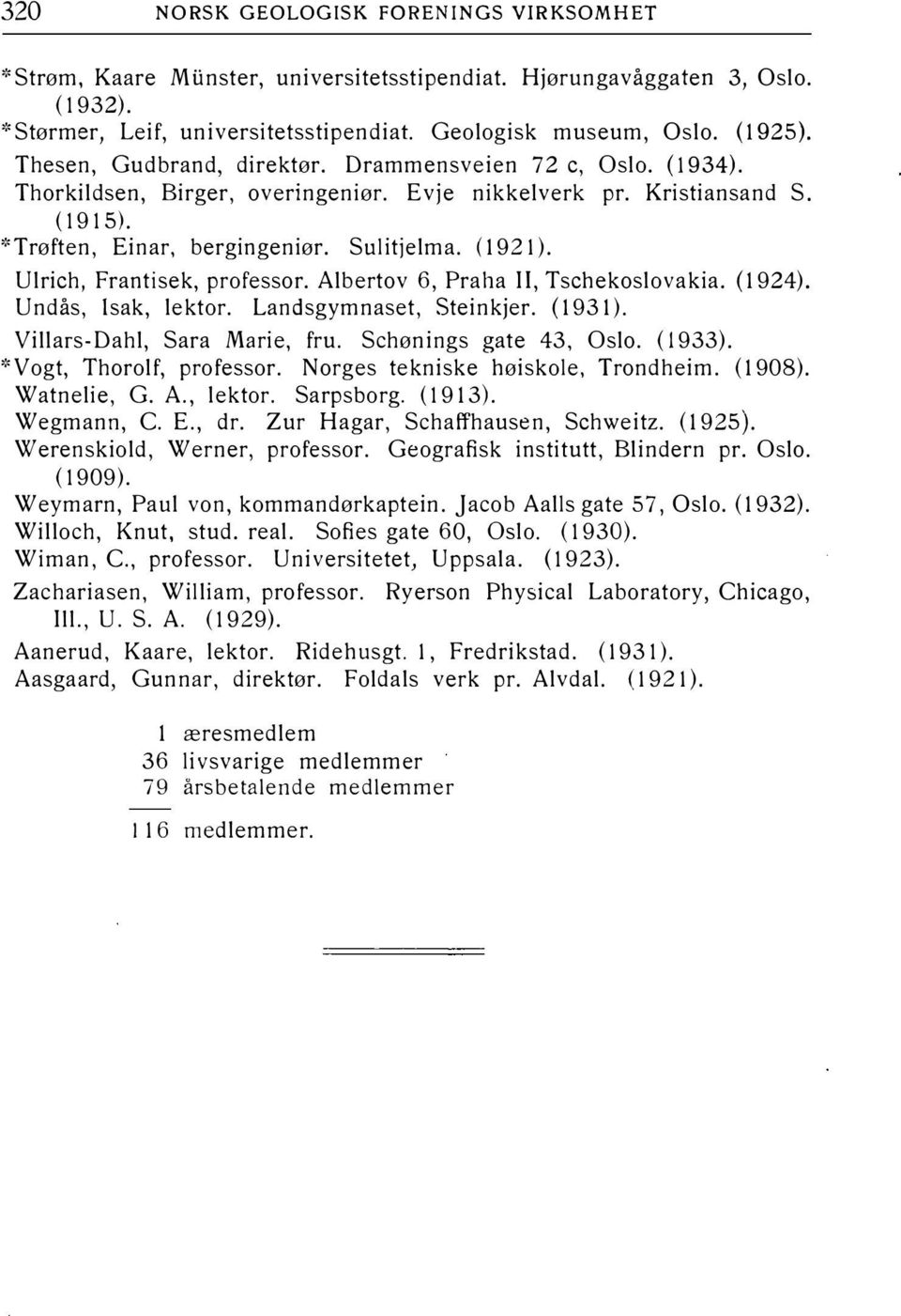 Ulrich, Frantisek, professor. Albertov 6, Praha Il, Tschekoslovakia. (1924). Undås, Isak, lektor. Landsgymnaset, Steinkjer. (1931 ). Villars-Dahl, Sara Marie, fru. Schønings gate 43, Oslo. ( 1933).