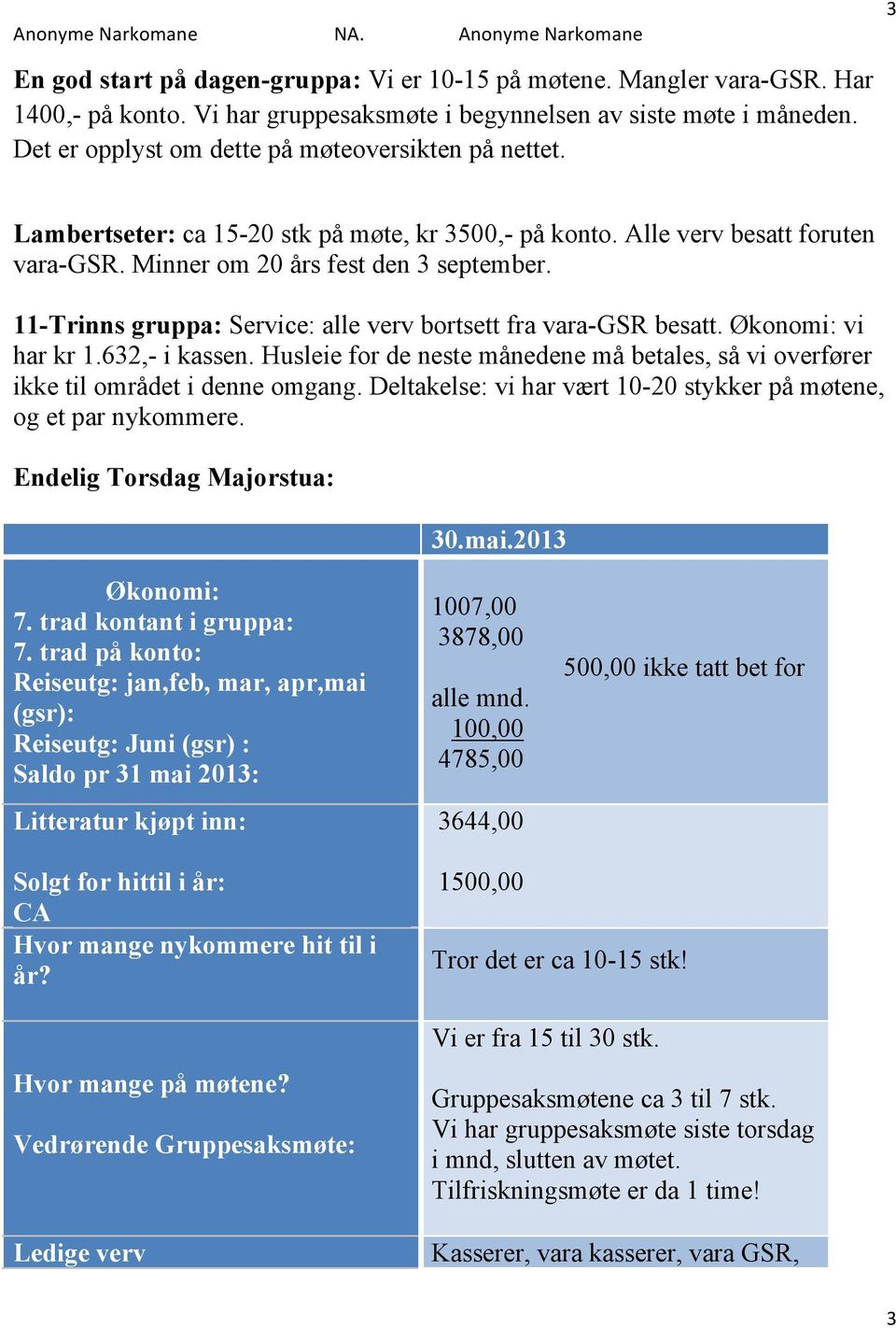 11-Trinns gruppa: Service: alle verv bortsett fra vara-gsr besatt. Økonomi: vi har kr 1.632,- i kassen. Husleie for de neste månedene må betales, så vi overfører ikke til området i denne omgang.