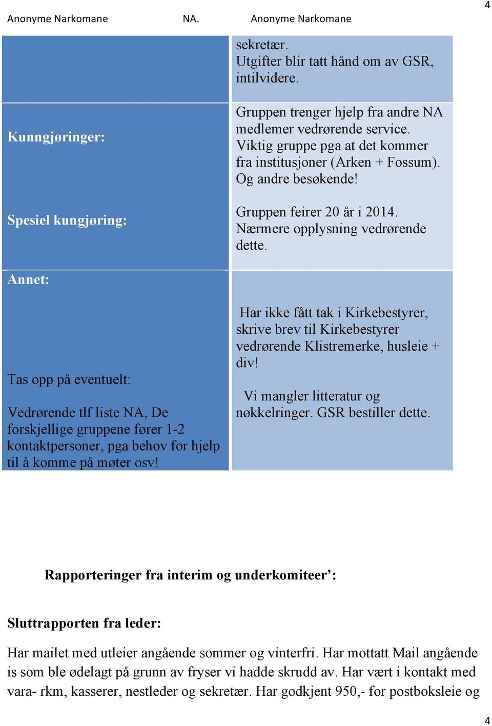 Annet: Tas opp på eventuelt: Vedrørende tlf liste NA, De forskjellige gruppene fører 1-2 kontaktpersoner, pga behov for hjelp til å komme på møter osv!