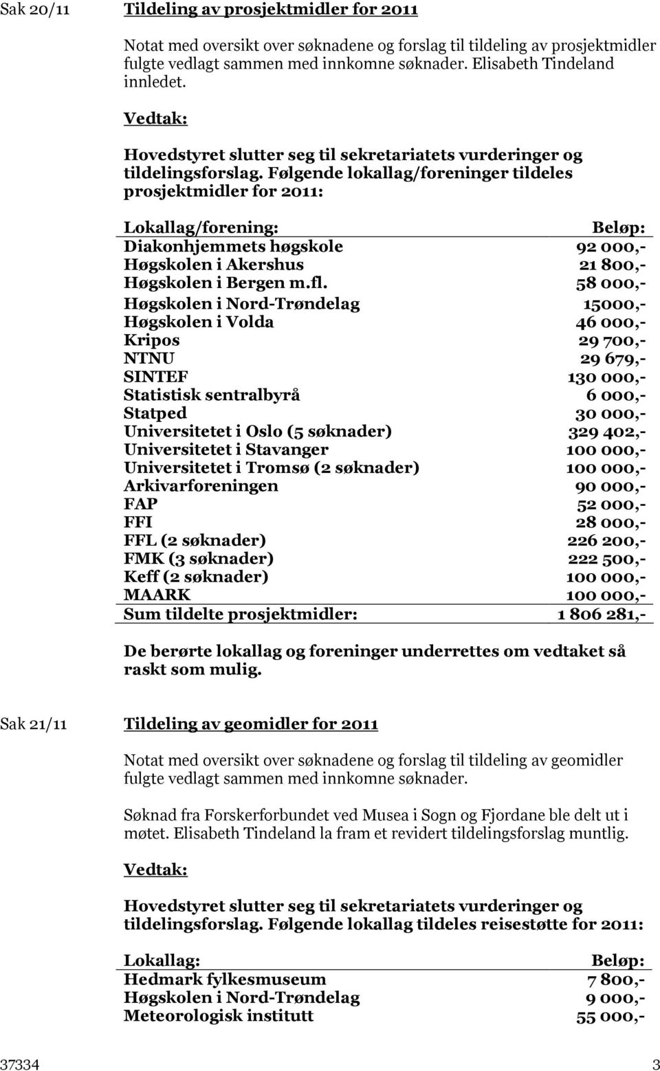 Følgende lokallag/foreninger tildeles prosjektmidler for 2011: Lokallag/forening: Beløp: Diakonhjemmets høgskole 92 000,- Høgskolen i Akershus 21 800,- Høgskolen i Bergen m.fl.