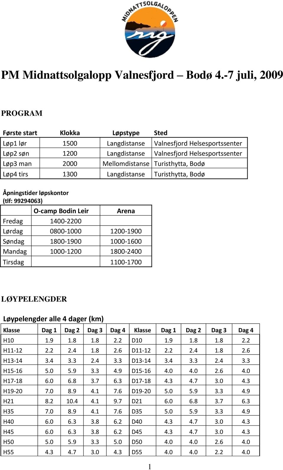 Turisthytta, Bodø Løp4 tirs 1300 Langdistanse Turisthytta, Bodø Åpningstider løpskontor (tlf: 99294063) O-camp Bodin Leir Arena Fredag 1400-2200 Lørdag 0800-1000 1200-1900 Søndag 1800-1900 1000-1600