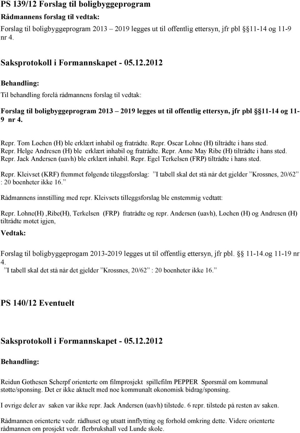 Repr. Tom Løchen (H) ble erklært inhabil og fratrådte. Repr. Oscar Lohne (H) tiltrådte i hans sted. Repr. Helge Andresen (H) ble erklært inhabil og fratrådte. Repr. Anne May Ribe (H) tiltrådte i hans sted.