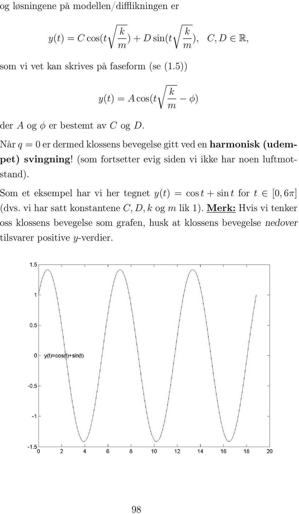 (som fortsetter evig siden vi ikke har noen luftmotstand). Som et eksempel har vi her tegnet y(t) = cos t + sin t for t [0, 6π] (dvs.