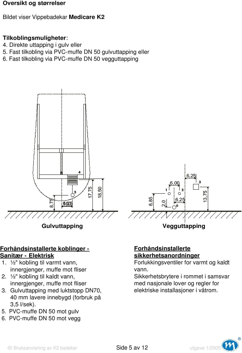 ½" kobling til kaldt vann, innergjenger, muffe mot fliser 3. Gulvuttapping med luktstopp DN70, 40 mm lavere innebygd (forbruk på 3,5 l/sek). 5. PVC-muffe DN 50 mot gulv 6.