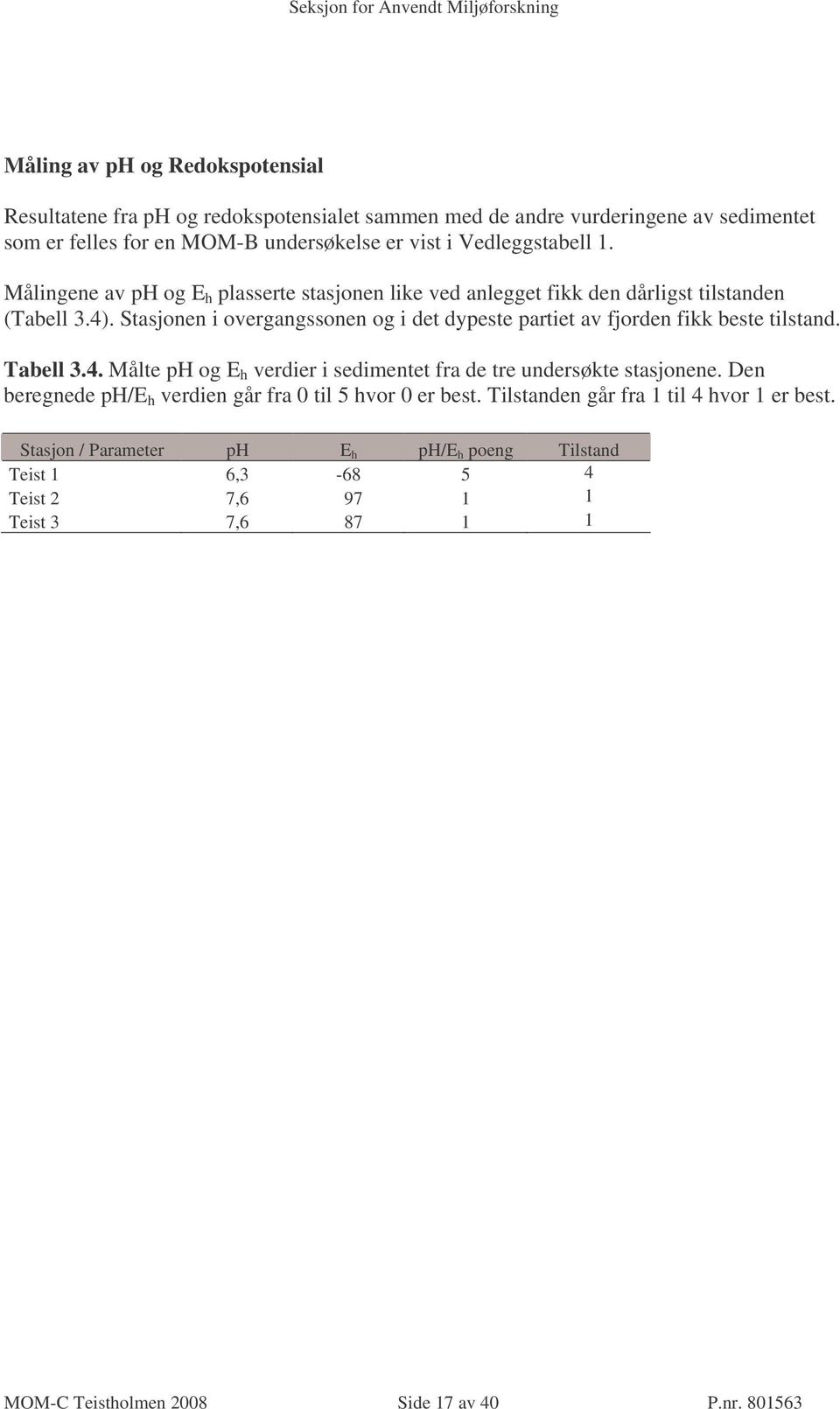Stasjonen i overgangssonen og i det dypeste partiet av fjorden fikk beste tilstand. Tabell 3.4. Målte ph og E h verdier i sedimentet fra de tre undersøkte stasjonene.
